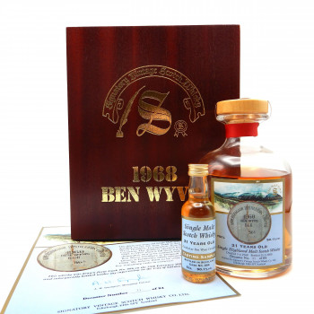 Ben Wyvis 1968 - 31-year-old