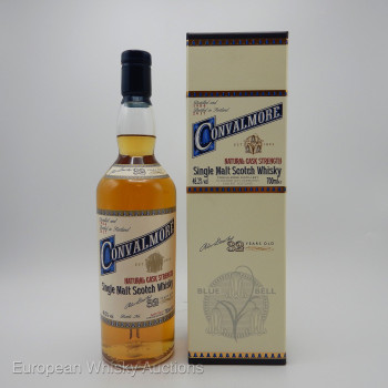 Convalmore 1984