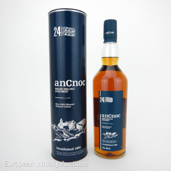anCnoc 24-years-old
