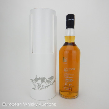 anCnoc 35-years-old