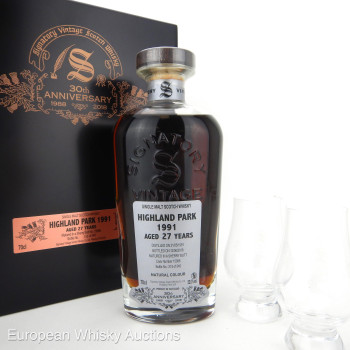 Highland Park 1991 ~ 30th Anniversary