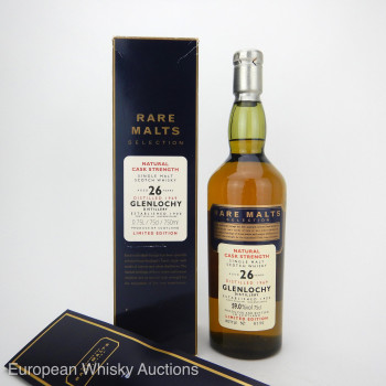 Glenlochy 1969