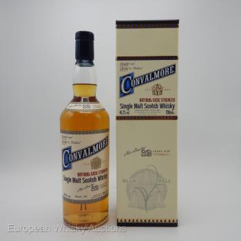 Convalmore 1984