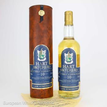 Highland Park Highland Park 1988